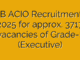 IB ACIO Recruitment 2025 for approx. 3717 vacancies of Grade-II (Executive) 